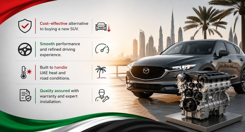 Mazda CX-5 Engines in UAE