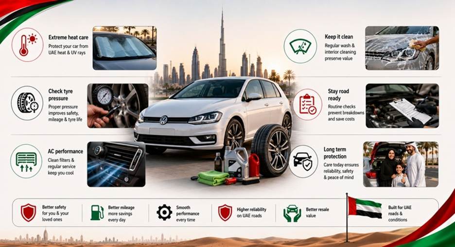 Volkswagen Golf Gearboxes in UAE