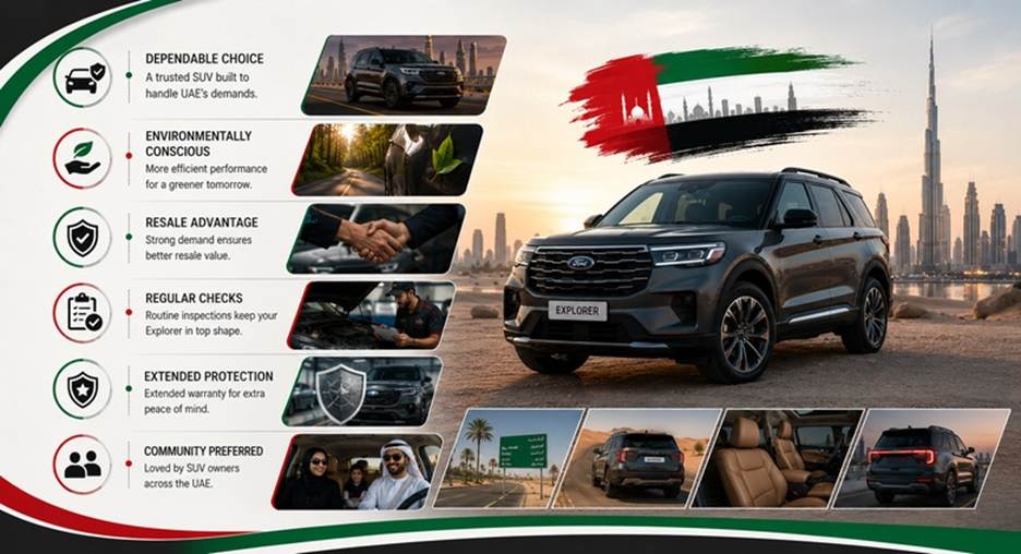Ford Explorer Gearboxes in UAE