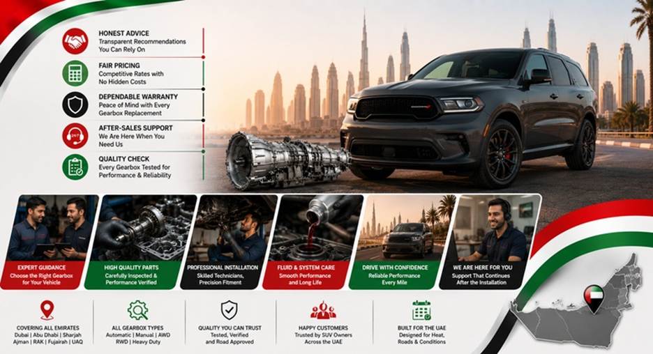 Dodge Durango Gearboxes in UAE