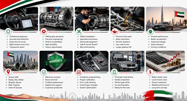 BMW 530i Gearboxes in UAE