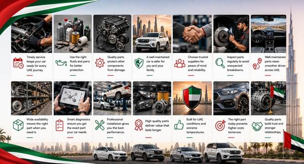 Parts for Japanese Cars in UAE