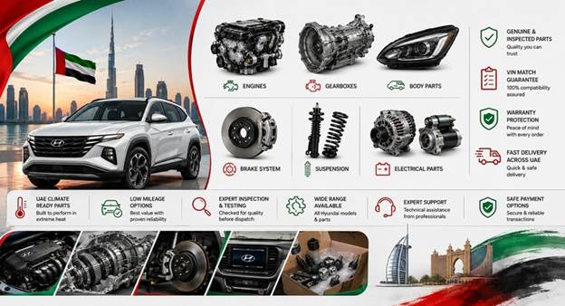 Used Hyundai Spare Parts UAE