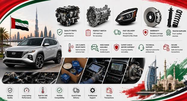 New Hyundai Spare Parts UAE