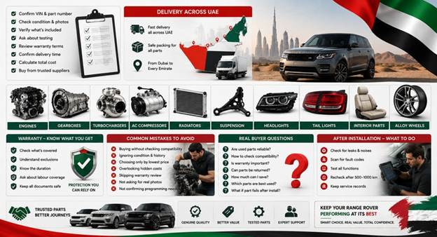 Used Range Rover Spare Parts UAE