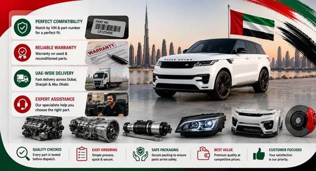 Used Range Rover Spare Parts UAE