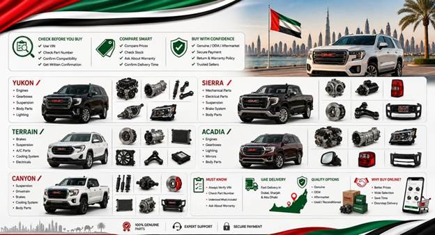 Used GMC Spare Parts UAE