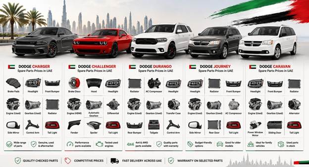 Used Dodge Spare Parts UAE