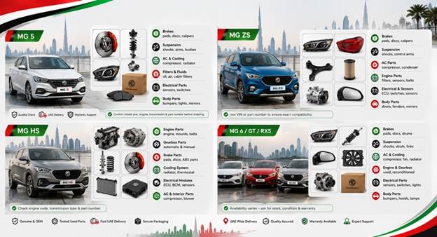 Used MG Spare Parts UAE