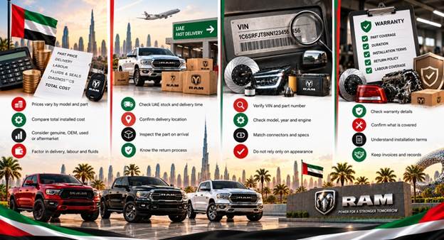 Used Ram Spare Parts UAE