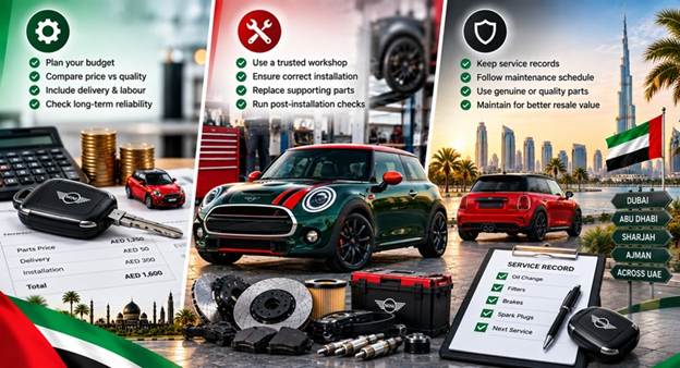 Used MINI Spare Parts UAE