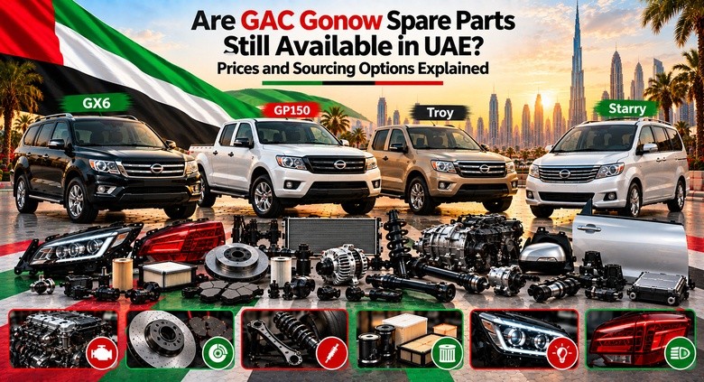 GAC Gonow Spare Parts in UAE