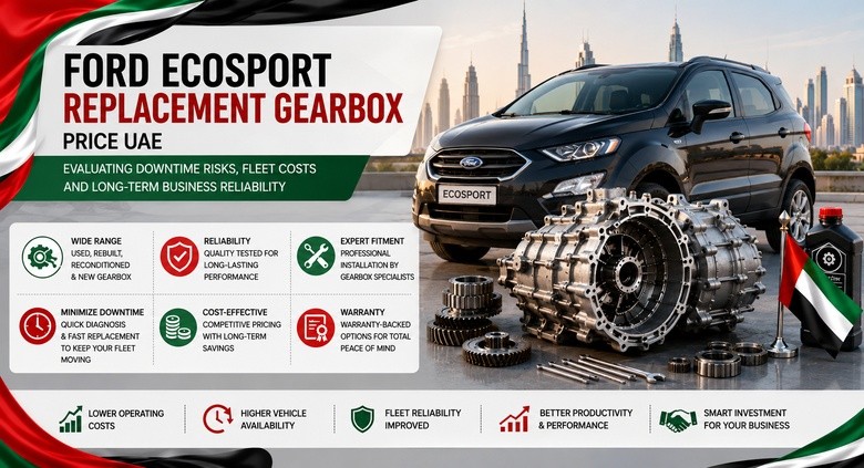 Replacement Ford EcoSport Gearboxes