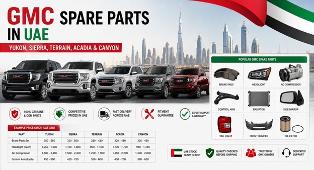 GMC Spare Parts in UAE