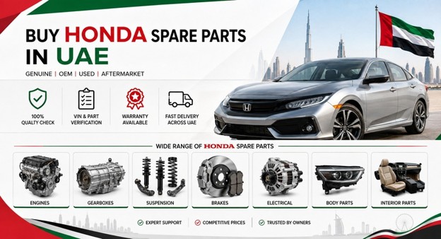 Honda Spare Parts in UAE