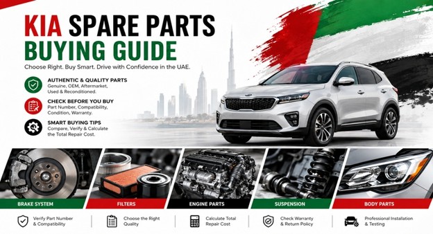 Kia Spare Parts in UAE