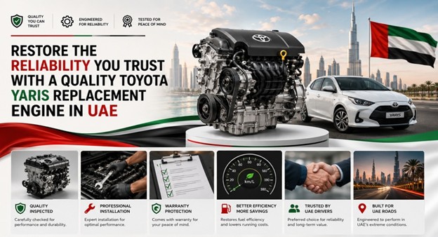 Replacement Toyota Yaris Engines