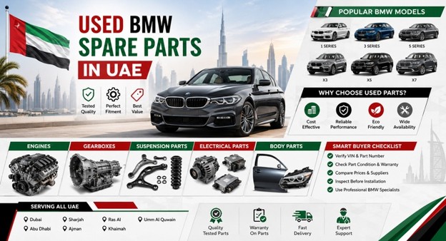 BMW Spare Parts in UAE