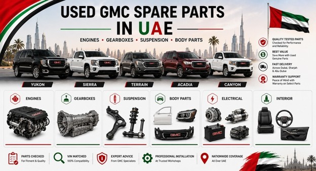 GMC Spare Parts in UAE