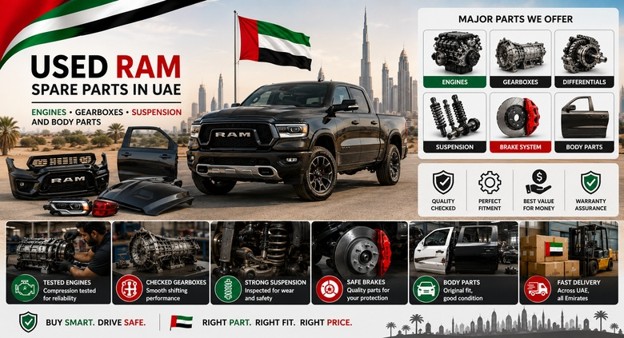 Ram Spare Parts in UAE